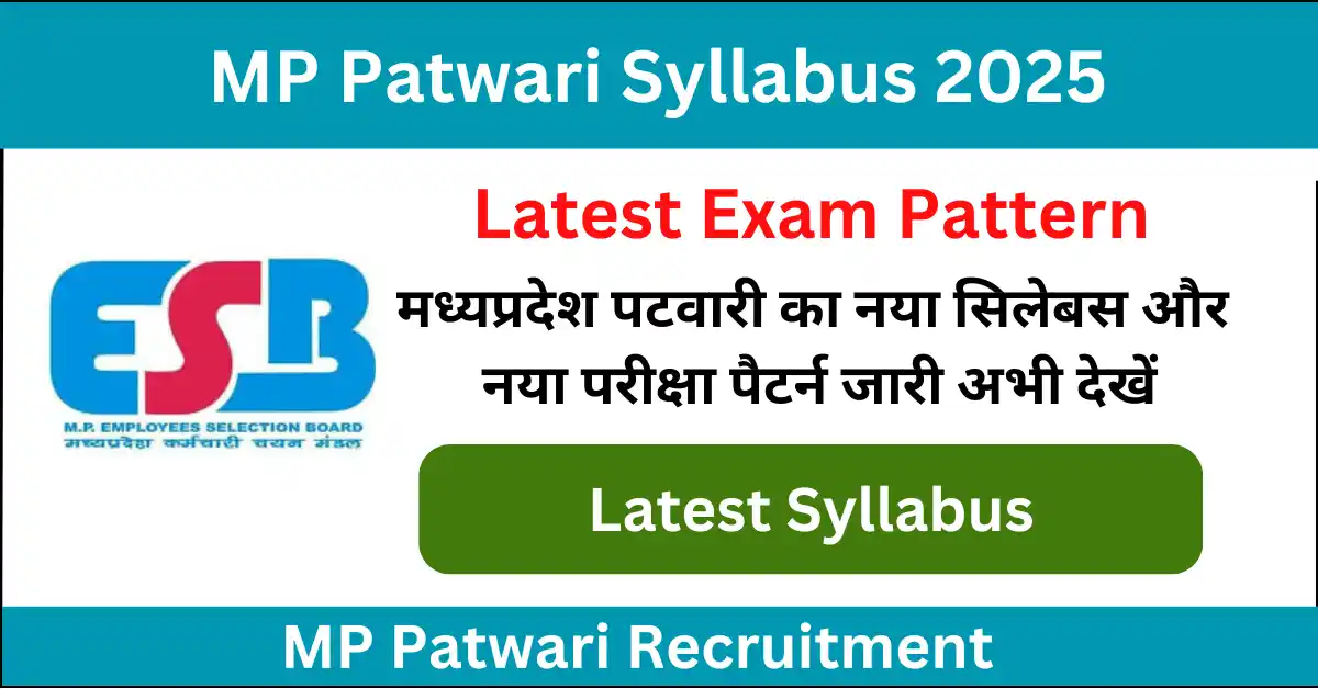 MP Patwari Syllabus 2025