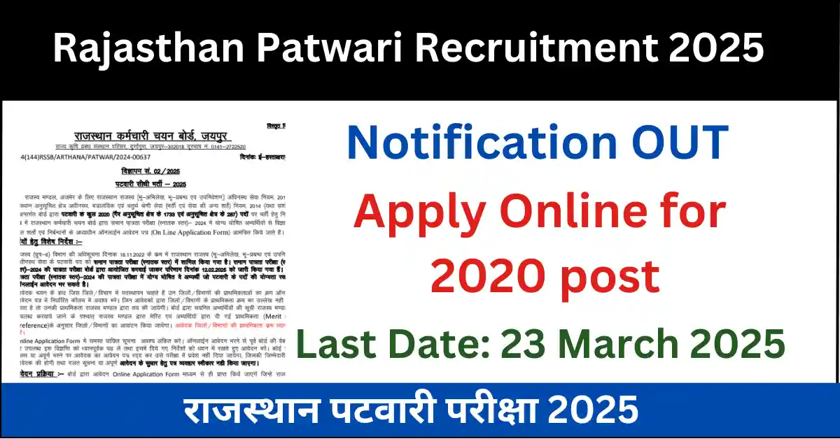 Rajasthan Patwari Notification 2025